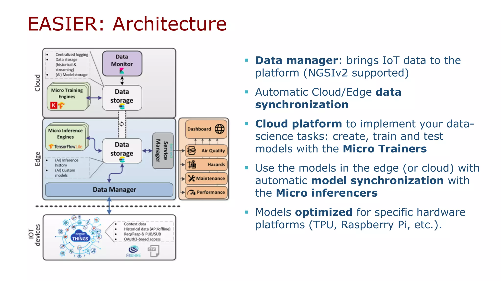 EASIER: Architecture
§ Data manager: brings IoT data to the
platform (NGSIv2 supported)
§ Automatic Cloud/Edge data
synchronization
§ Cloud platform to implement your data-
science tasks: create, train and test
models with the Micro Trainers
§ Use the models in the edge (or cloud) with
automatic model synchronization with
the Micro inferencers
§ Models optimized for specific hardware
platforms (TPU, Raspberry Pi, etc.).
 