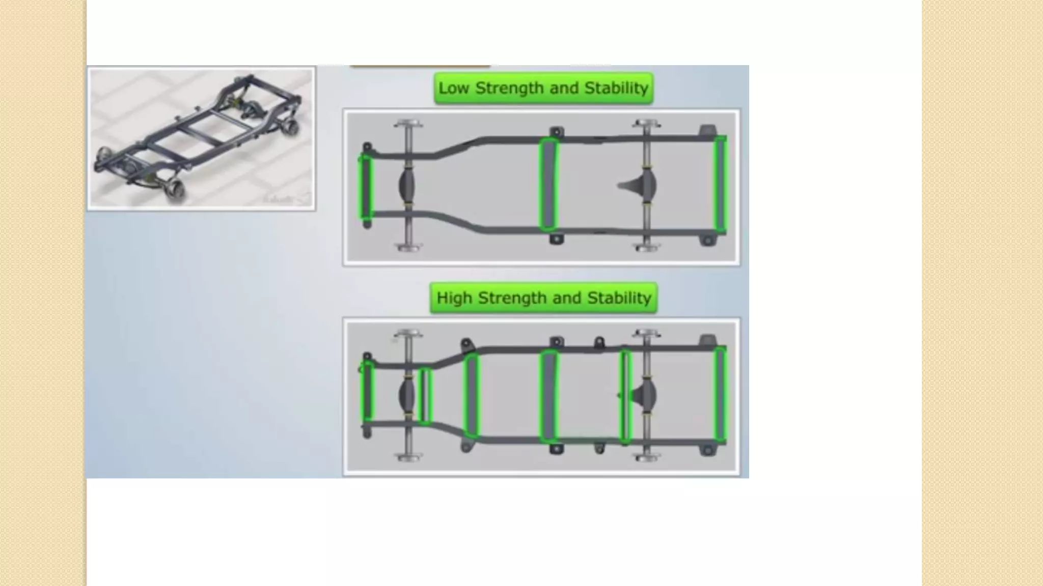 1-AE-UNIT-I-Classification and Components of four wheeler automobile.pptx