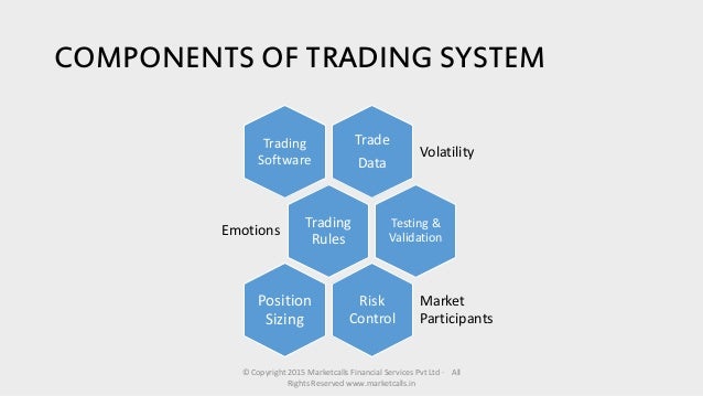 Trading systems developer jobs