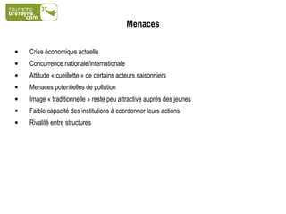 Menaces Crise économique actuelle Concurrence nationale/internationale  Attitude « cueillette » de certains acteurs saisonniers Menaces potentielles de pollution Image « traditionnelle » reste peu attractive auprès des jeunes Faible capacité des institutions à coordonner leurs actions Rivalité entre structures 