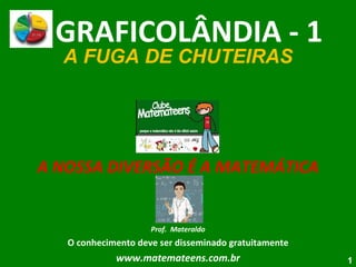 GRAFICOLÂNDIA - 1 A FUGA DE CHUTEIRAS A NOSSA DIVERSÃO É A MATEMÁTICA Prof.  Materaldo O conhecimento deve ser disseminado gratuitamente www.matemateens.com.br 