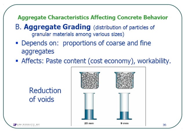 Aggregates | PPT
