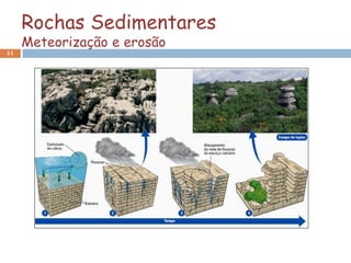 Rochas Sedimentares
     Meteorização e erosão
11
 