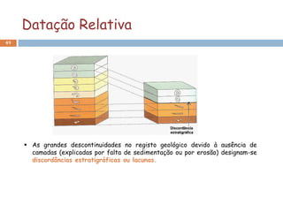 Datação Relativa
49




      As grandes descontinuidades no registo geológico devido à ausência de
       camadas (explicadas por falta de sedimentação ou por erosão) designam-se
       discordâncias estratigráficas ou lacunas.
 