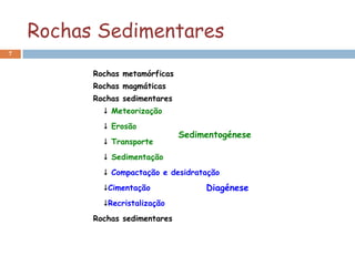 Rochas Sedimentares
7


          Rochas metamórficas
          Rochas magmáticas
          Rochas sedimentares
             Meteorização
             Erosão
                                Sedimentogénese
             Transporte
             Sedimentação
             Compactação e desidratação
            Cimentação              Diagénese
            Recristalização
          Rochas sedimentares
 