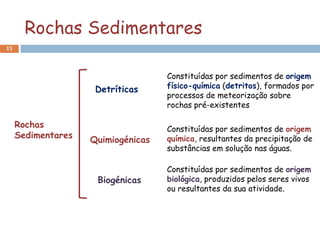 Rochas Sedimentares
15




                                    Constituídas por sedimentos de origem
                     Detríticas     físico-química (detritos), formados por
                                    processos de meteorização sobre
                                    rochas pré-existentes

     Rochas                         Constituídas por sedimentos de origem
     Sedimentares                   química, resultantes da precipitação de
                    Quimiogénicas
                                    substâncias em solução nas águas.

                                    Constituídas por sedimentos de origem
                     Biogénicas     biológica, produzidos pelos seres vivos
                                    ou resultantes da sua atividade.
 