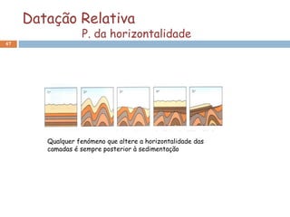 Datação Relativa
                   P. da horizontalidade
47




        Qualquer fenómeno que altere a horizontalidade das
        camadas é sempre posterior à sedimentação
 