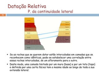 Datação Relativa
                      P. da continuidade lateral
52




      Se as rochas que se querem datar estão intercaladas em camadas que se
       reconhecem como idênticas, pode-se estabelecer uma correlação entre
       essas rochas intercaladas, de um afloramento para o outro.
      Deste modo, uma camada limitada por um muro (base) e por um teto (topo)
       e definida por uma certa fácies tem a mesma idade ao longo de toda a sua
       extensão lateral.
 