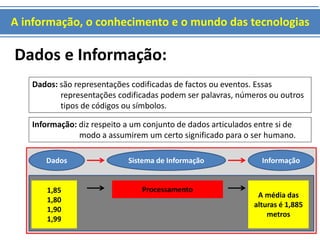 A informação, o conhecimento e o mundo das tecnologias 
Dados e Informação: 
Dados: são representações codificadas de factos ou eventos. Essas 
representações codificadas podem ser palavras, números ou outros 
tipos de códigos ou símbolos. 
Informação: diz respeito a um conjunto de dados articulados entre si de 
modo a assumirem um certo significado para o ser humano. 
Dados Sistema de Informação Informação 
1,85 
1,80 
1,90 
1,99 
Processamento 
A média das 
alturas é 1,885 
metros 
 