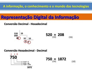 A informação, o conhecimento e o mundo das tecnologias 
Representação Digital da Informação 
Conversão Decimal - Hexadecimal 
520 16 
32 16 
040 
08 
0 2 
520 = 208 
(10) (16) 
Conversão Hexadecimal - Decimal 
2 1 0 
750 
0x160 = 0 
5x161 = 80 
7x162 = 1792 
1872 
750 = 1872 
(16) (10) 
 