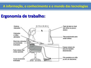 A informação, o conhecimento e o mundo das tecnologias 
Ergonomia de trabalho: 
 