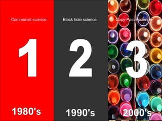 “Communist science”   “Black hole science”   “Copy-Paste science”
 