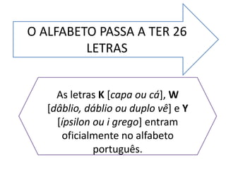 O ALFABETO PASSA A TER 26
         LETRAS


     As letras K [capa ou cá], W
   [dâblio, dáblio ou duplo vê] e Y
     [ípsilon ou i grego] entram
      oficialmente no alfabeto
              português.
 
