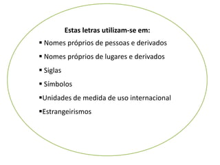 Estas letras utilizam-se em:
 Nomes próprios de pessoas e derivados
 Nomes próprios de lugares e derivados
 Siglas
 Símbolos
Unidades de medida de uso internacional
Estrangeirismos
 
