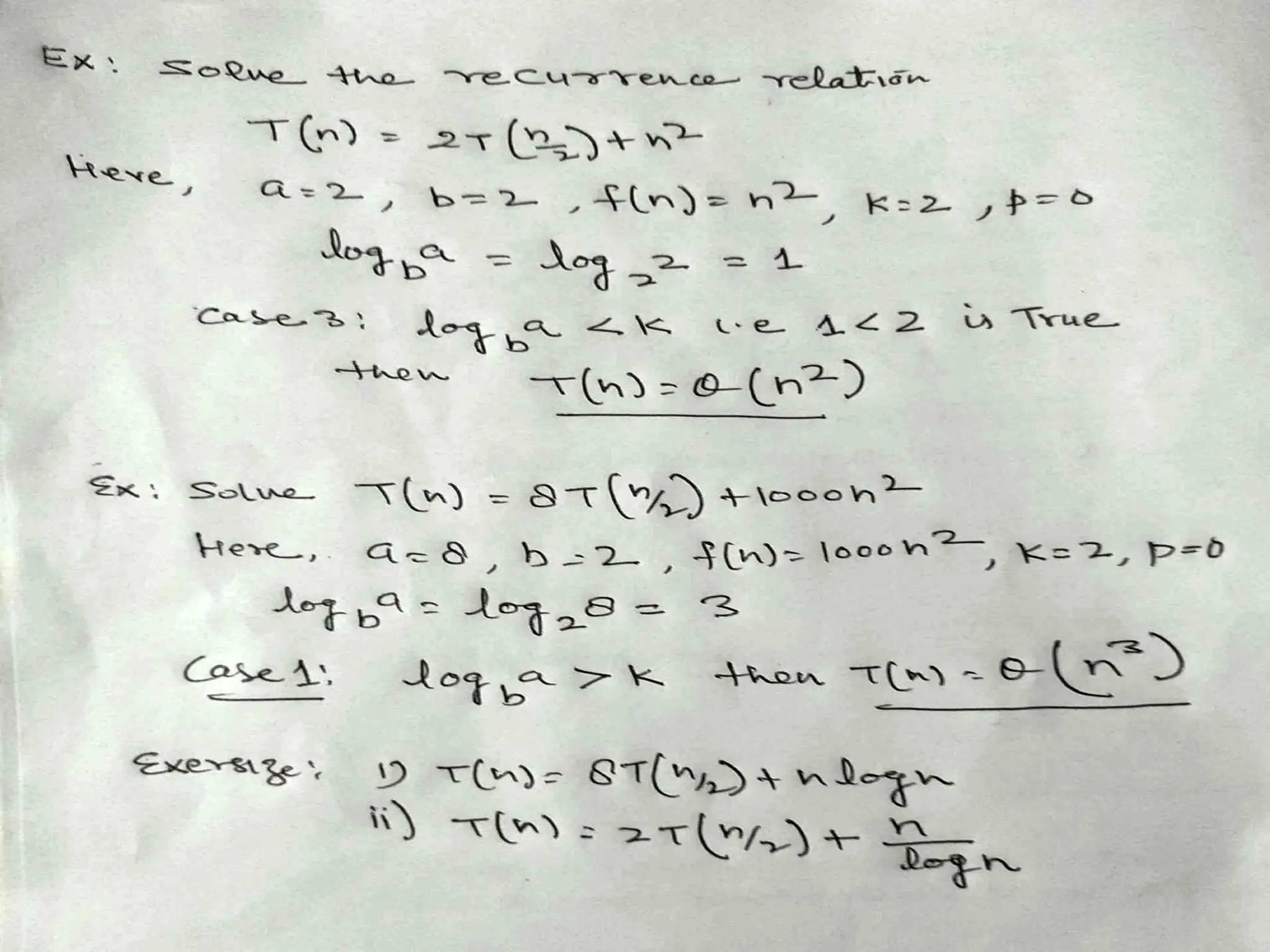 Algorithm for the DAA agscsnak javausmagagah