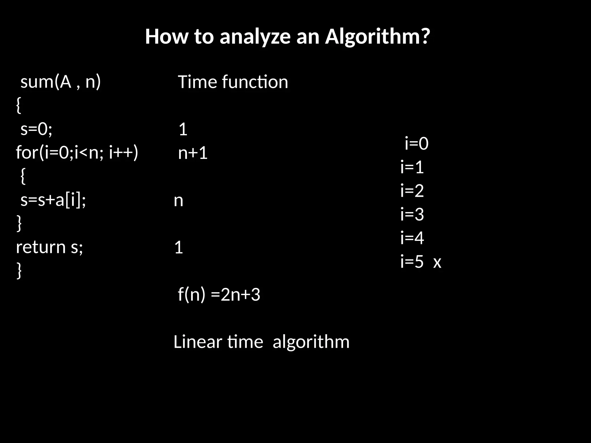 sum(A , n)
{
s=0;
for(i=0;i<n; i++)
{
s=s+a[i];
}
return s;
}
How to analyze an Algorithm?
Time function
1
n+1
n
1
f(n) =2n+3
Linear time algorithm
i=0
i=1
i=2
i=3
i=4
i=5 x
 