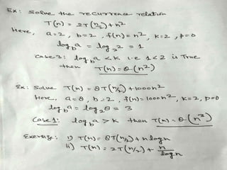 Algorithm for the DAA agscsnak javausmagagah