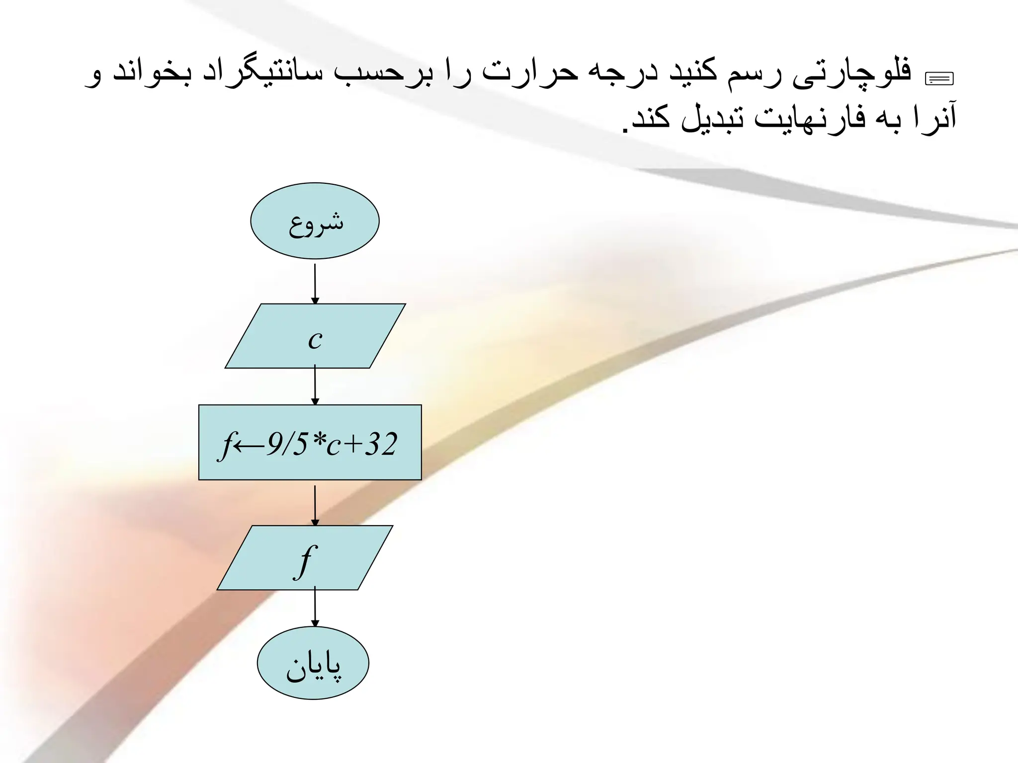 AlgorithmFlowchartjavacupmibile1programmingazaduni.pdf