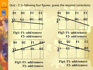 1 - Alignment.ppt