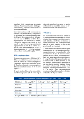 305
Nutrición
para hacer frente a sus elevadas necesidades
calóricas. Proporcionan también ácidos gra-
sos esenciales y permiten la absorción de las
vitaminas liposolubles.
Las recomendaciones en la adolescencia son
similares a las de otras edades y su objetivo es
la prevención de la enfermedad cardiovascu-
lar. El aporte de energía procedente de las gra-
sas debe ser del 30-35% del total diario,
dependiendo la cifra máxima de la distribu-
ción de los tipos de grasa, siendo la ideal
aquella en que el aporte de grasas saturadas
suponga menos del 10% de las calorías tota-
les, los ácidos monoinsaturados, el 10-20% y
los poliinsaturados, el 7-10%. La ingesta de
colesterol será inferior a 300 mg/día1, 4, 6, 12, 13, 14
.
Hidratos de carbono
Deben de representar entre el 55% y el 60%
del aporte calórico total, preferentemente en
forma de hidratos de carbono complejos que
constituyen, también, una importante fuente
de fibra. Los hidratos de carbono simples no
deben de constituir más del 10-12 % de la
ingesta1, 4, 16
.
El aporte ideal de fibra no ha sido definido.
Una fórmula práctica es la de sumar 5 g al
número de años. Conviene valorar los aportes
en función de su solubilidad, más que en tér-
minos absolutos de fibra dietética10, 15, 16, 17
.
Vitaminas
Las recomendaciones derivan del análisis de
la ingesta y varios criterios de adecuación, en
relación con el consumo energético recomen-
dado (tiamina, rifoblavina o niacina), la
ingesta proteica (vit. B6) o extrapolando los
datos de lactantes o adultos en función del
peso (resto de las vitaminas).
A la vista de los conocimientos actuales, para
las vitaminas D, K, B12, biotina y, como vere-
mos posteriormente, ciertos minerales, se ha
reconsiderado el tipo de recomendación,
pasando de RDA (ración dietética recomen-
dada, para la que existen datos científicamen-
te comprobados) a AI (ingesta adecuada), que
se utiliza cuando los datos existentes no son
tan evidentes. Además, dada la posibilidad de
que una ingesta excesiva ocasione efectos
secundarios, se ha marcado un máximo nivel
de ingreso tolerable para las vitaminas A, D,
E, C, B6, niacina y folato. Los requerimientos
de vitaminas lipo e hidrosolubles se detallan
en las tablas II, III y IV1, 4, 5, 18, 19, 20
.
TABLA II. Recomendaciones de vitaminas liposolubles (RDI), *1997, **2000, ***2001
Edad (años) Vit. A (mg RE)*** Vit. D (mg)* Vit. E (mg a-TE)** Vit. K (mg)***
9-13 niños 600 5 11 60
9-13 niñas 600 5 11 60
14-18 niños 900 5 15 75
14-18 niñas 900 5 15 75
En negrita RDA, el resto AI. RDI: Dietary Reference Intakes.
 