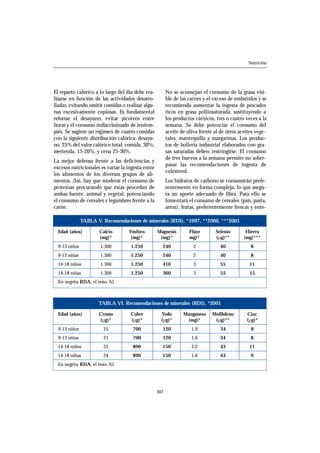 307
Nutrición
El reparto calórico a lo largo del día debe rea-
lizarse en función de las actividades desarro-
lladas, evitando omitir comidas o realizar algu-
nas excesivamente copiosas. Es fundamental
reforzar el desayuno, evitar picoteos entre
horas y el consumo indiscriminado de tentem-
piés. Se sugiere un régimen de cuatro comidas
con la siguiente distribución calórica: desayu-
no, 25% del valor calórico total; comida, 30%;
merienda, 15-20%, y cena 25-30%.
La mejor defensa frente a las deficiencias y
excesos nutricionales es variar la ingesta entre
los alimentos de los diversos grupos de ali-
mentos. Así, hay que moderar el consumo de
proteínas procurando que éstas procedan de
ambas fuente, animal y vegetal, potenciando
el consumo de cereales y legumbres frente a la
carne.
No se aconsejan el consumo de la grasa visi-
ble de las carnes y el exceso de embutidos y se
recomienda aumentar la ingesta de pescados
ricos en grasa poliinsaturada, sustituyendo a
los productos cárnicos, tres o cuatro veces a la
semana. Se debe potenciar el consumo del
aceite de oliva frente al de otros aceites vege-
tales, mantequilla y margarinas. Los produc-
tos de bollería industrial elaborados con gra-
sas saturadas deben restringirse. El consumo
de tres huevos a la semana permite no sobre-
pasar las recomendaciones de ingesta de
colesterol.
Los hidratos de carbono se consumirán prefe-
rentemente en forma compleja, lo que asegu-
ra un aporte adecuado de fibra. Para ello se
fomentará el consumo de cereales (pan, pasta,
arroz); frutas, preferentemente frescas y ente-
TABLA V. Recomendaciones de minerales (RDI), *1997, **2000, ***2001
Edad (años) Calcio Fósforo Magnesio Flúor Selenio Hierro
(mg)* (mg)* (mg)* mg)* (µg)** (mg)***
9-13 niños 1.300 1.250 240 2 40 8
9-13 niñas 1.300 1.250 240 2 40 8
14-18 niños 1.300 1.250 410 3 55 11
14-18 niñas 1.300 1.250 360 3 55 15
En negrita RDA, el resto AI.
TABLA VI. Recomendaciones de minerales (RDI), *2001
Edad (años) Cromo Cobre Yodo Manganeso Molibdeno Cinc
(µg)* (µg)* (µg)* (mg)* (µg)** (µg)*
9-13 niños 25 700 120 1,9 34 8
9-13 niñas 21 700 120 1,6 34 8
14-18 niños 35 890 150 2,2 43 11
14-18 niñas 24 890 150 1,6 43 9
En negrita RDA, el resto AI.
 