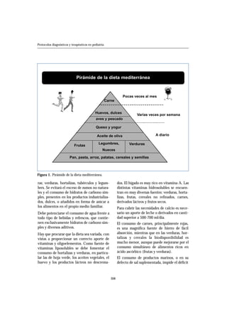 308
Protocolos diagnósticos y terapéuticos en pediatría
ras; verduras, hortalizas, tubérculos y legum-
bres. Se evitará el exceso de zumos no natura-
les y el consumo de hidratos de carbono sim-
ples, presentes en los productos industrializa-
dos, dulces, o añadidos en forma de azúcar a
los alimentos en el propio medio familiar.
Debe potenciarse el consumo de agua frente a
todo tipo de bebidas y refrescos, que contie-
nen exclusivamente hidratos de carbono sim-
ples y diversos aditivos.
Hay que procurar que la dieta sea variada, con
vistas a proporcionar un correcto aporte de
vitaminas y oligoelementos. Como fuente de
vitaminas liposolubles se debe fomentar el
consumo de hortalizas y verduras, en particu-
lar las de hoja verde, los aceites vegetales, el
huevo y los productos lácteos no descrema-
dos. El hígado es muy rico en vitamina A. Las
distintas vitaminas hidrosolubles se encuen-
tran en muy diversas fuentes: verduras, horta-
lizas, frutas, cereales no refinados, carnes,
derivados lácteos y frutos secos.
Para cubrir las necesidades de calcio es nece-
sario un aporte de leche o derivados en canti-
dad superior a 500-700 ml/día.
El consumo de carnes, principalmente rojas,
es una magnífica fuente de hierro de fácil
absorción, mientras que en las verduras, hor-
talizas y cereales la biodisponibilidad es
mucho menor, aunque puede mejorarse por el
consumo simultáneo de alimentos ricos en
ácido ascórbico (frutas y verduras).
El consumo de productos marinos, o en su
defecto de sal suplementada, impide el déficit
Figura 1. Pirámide de la dieta mediterránea.
Pirámide de la dieta mediterránea
Pocas veces al mes
Varias veces por semana
A diario
Carne
Huevos, dulces
aves y pescado
Queso y yogur
Aceite de oliva
Frutas
Legumbres,
Nueces
Verduras
Pan, pasta, arroz, patatas, cereales y semillas
 
