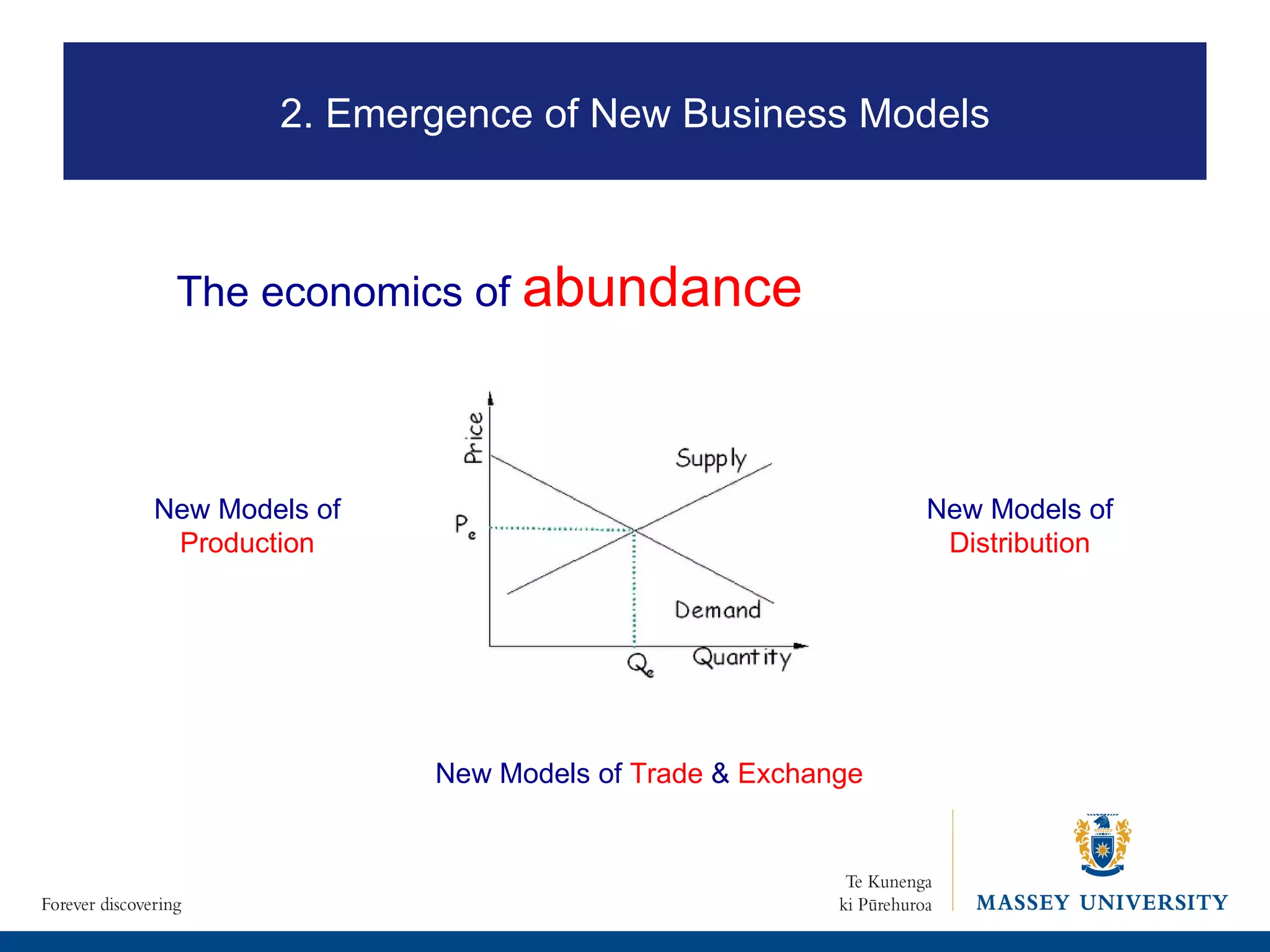 The economics of  abundance New Models of Production New Models of Distribution New Models of  Trade  &  Exchange 2. Emergence of New Business Models 