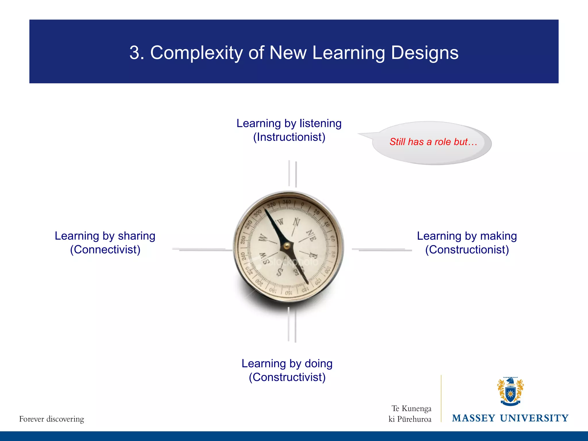 Learning by sharing (Connectivist) Learning by listening (Instructionist) Learning by doing (Constructivist) Learning by making (Constructionist) Still has a role but… 3. Complexity of New Learning Designs 