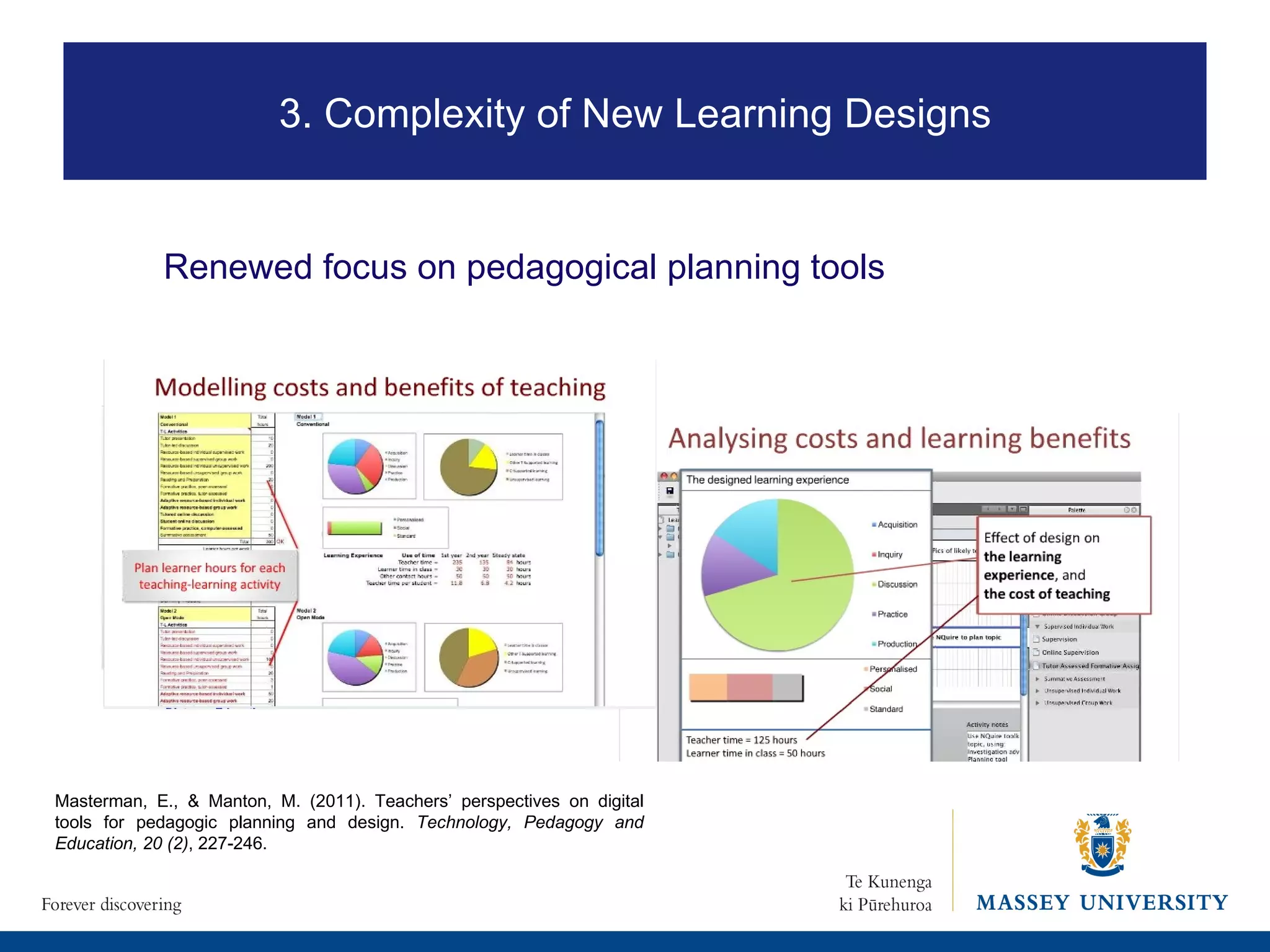 Renewed focus on pedagogical planning tools 2. Where is eLearning heading? 3. Complexity of New Learning Designs Masterman, E., & Manton, M. (2011). Teachers’ perspectives on digital tools for pedagogic planning and design.  Technology, Pedagogy and Education, 20 (2) , 227-246.  