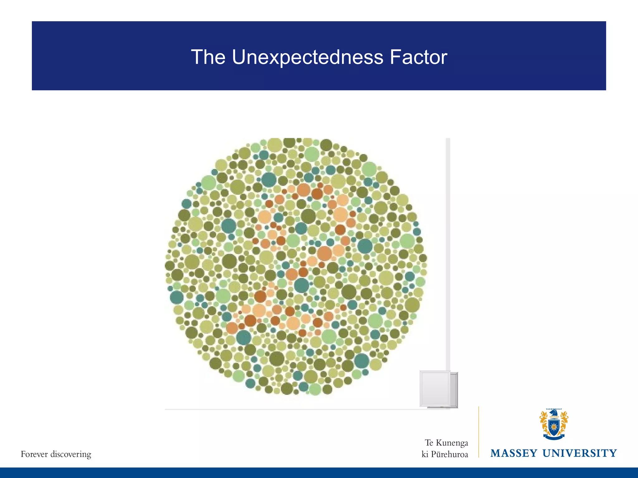 The Unexpectedness Factor 