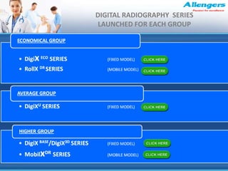 DIGITAL RADIOGRAPHY SERIES
LAUNCHED FOR EACH GROUP
 