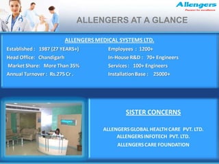 ALLENGERS AT A GLANCE
 
