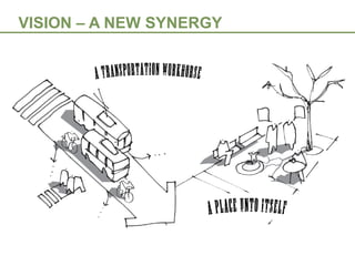 VISION – A NEW SYNERGY

 