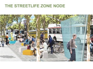 THE STREETLIFE ZONE NODE

 