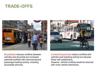 TRADE-OFFS

A cycletrack reduces conflicts between
vehicles and bicyclists but increases
potential conflicts with commercial and
passenger loading activity, including
accessible services.

A shared bicycle lane retains conflicts with
vehicles and boarding activity but reduces
these with pedestrians.
However, vehicle conflicts would be reduced
with more vehicle restrictions.

 