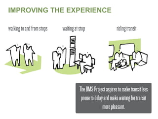 IMPROVING THE EXPERIENCE

 