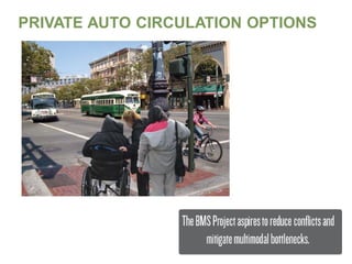 PRIVATE AUTO CIRCULATION OPTIONS

 