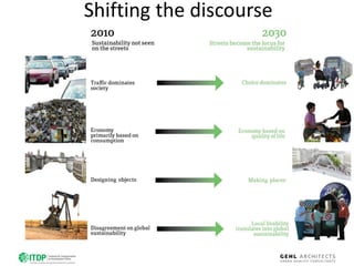 Shifting the discourse

 