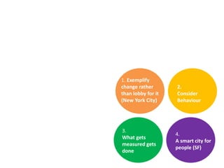 5 challenges

3.
Process rather
than product

1. Exemplify
change rather
than lobby for it
(New York City)

3.
What gets
measured gets
done

2.
Consider
Behaviour

4.
A smart city for
people (SF)

 