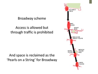 Broadway scheme
Access is allowed but
through traffic is prohibited

And space is reclaimed as the
‘Pearls on a String’ for Broadway

 