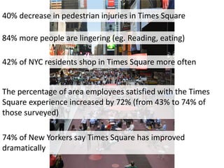40% decrease in pedestrian injuries in Times Square
84% more people are lingering (eg. Reading, eating)
42% of NYC residents shop in Times Square more often
The percentage of area employees satisfied with the Times
Square experience increased by 72% (from 43% to 74% of
those surveyed)
74% of New Yorkers say Times Square has improved
dramatically

 