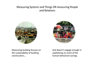 Measuring Systems and Things OR measuring People
and Relations

Measuring building focuses on
the sustainability of building
construction….

And doesn’t engage enough in
capitalising on some of the
human behavioral savings .

 
