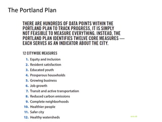 The Portland Plan

Gehl Architects · Urban Quality Consultants · Gl. Kongevej 1, 4.tv · 1610 Copenhagen V · Denmark · www.gehlarchitects.dk

 