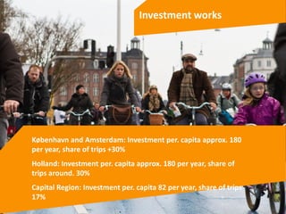 Investment works

København and Amsterdam: Investment per. capita approx. 180
per year, share of trips +30%
Holland: Investment per. capita approx. 180 per year, share of
trips around. 30%
Capital Region: Investment per. capita 82 per year, share of trips
17%

 