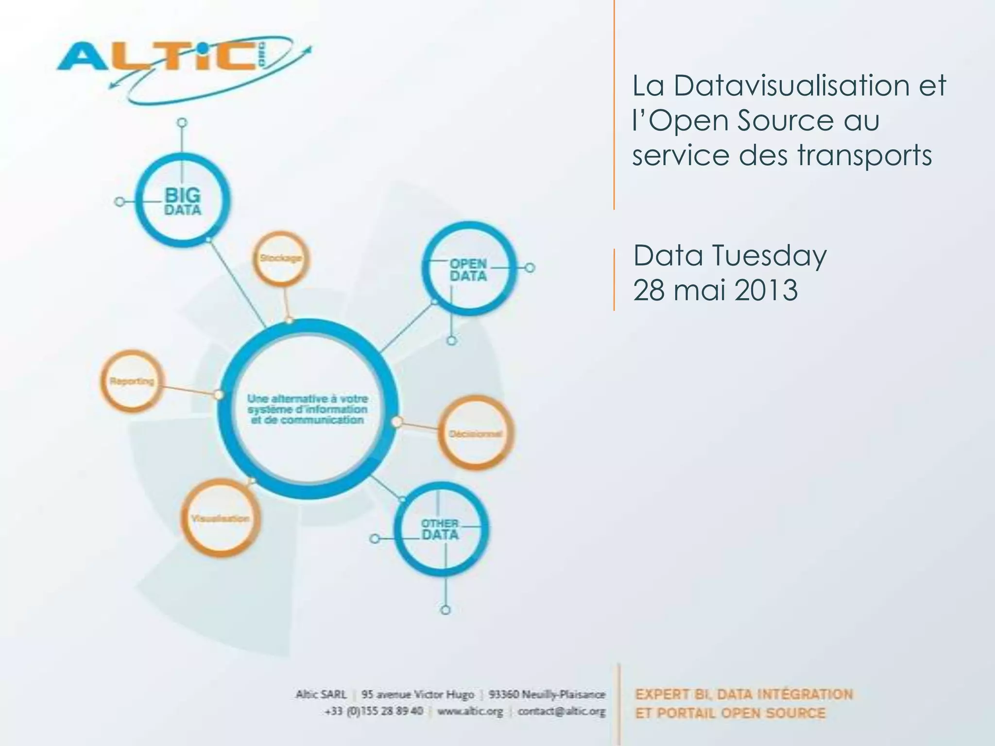 La Datavisualisation et
l’Open Source au
service des transports
Data Tuesday
28 mai 2013