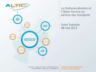 La Datavisualisation et
l’Open Source au
service des transports
Data Tuesday
28 mai 2013
 