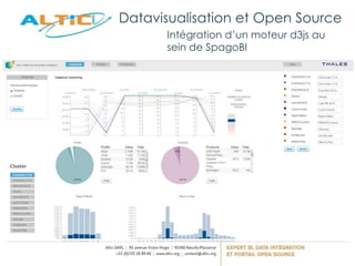 Intégration d’un moteur d3js au
sein de SpagoBI
Datavisualisation et Open Source