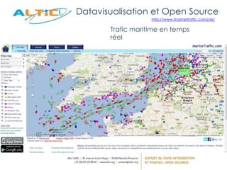 Datavisualisation et Open Source
http://www.marinetraffic.com/ais/
Trafic maritime en temps
réel