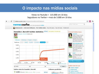 Views no Youtube = 115.000 em 10 dias
Seguidores no Twitter = mais de 3.000 em 10 dias
O impacto nas mídias sociais
 