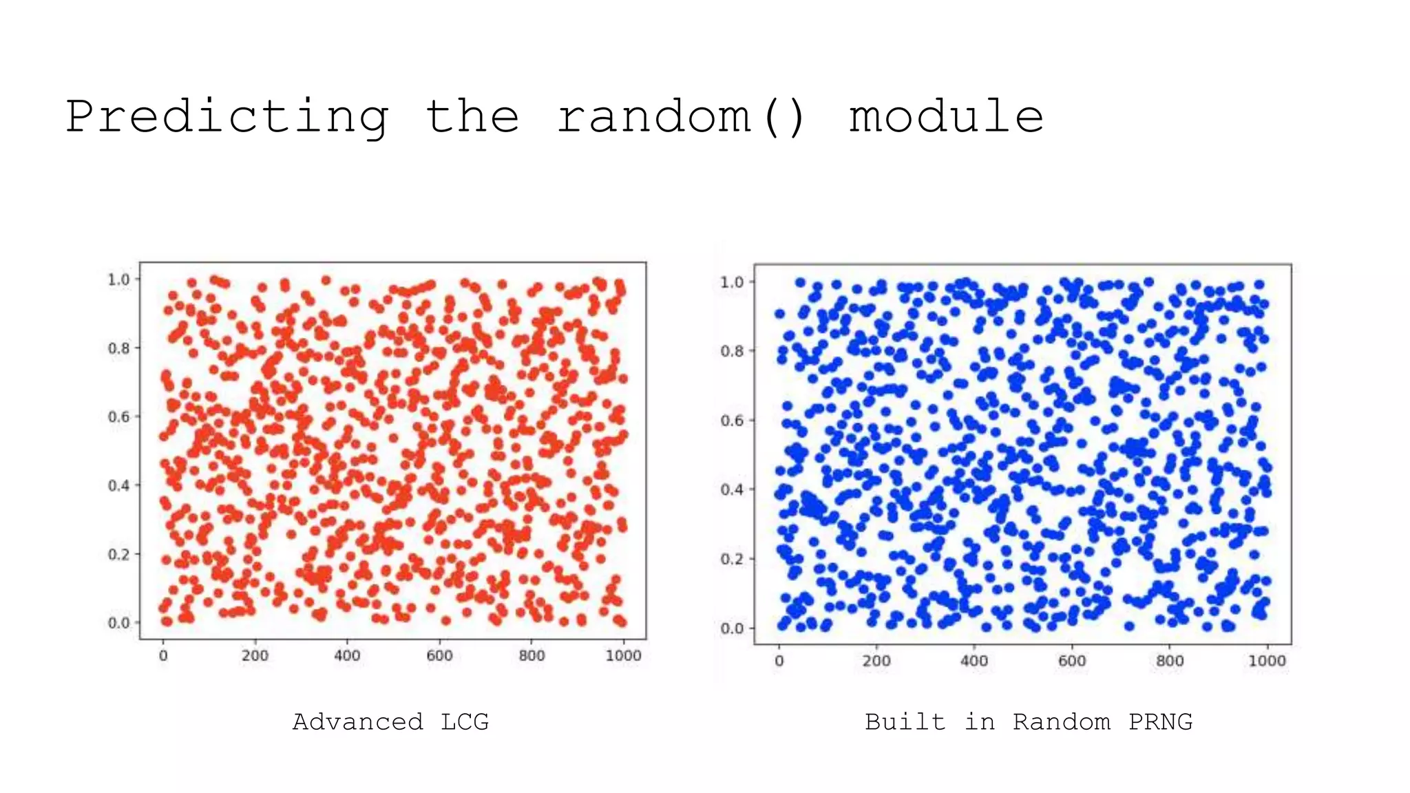 Predicting the random() module
Advanced LCG Built in Random PRNG
 